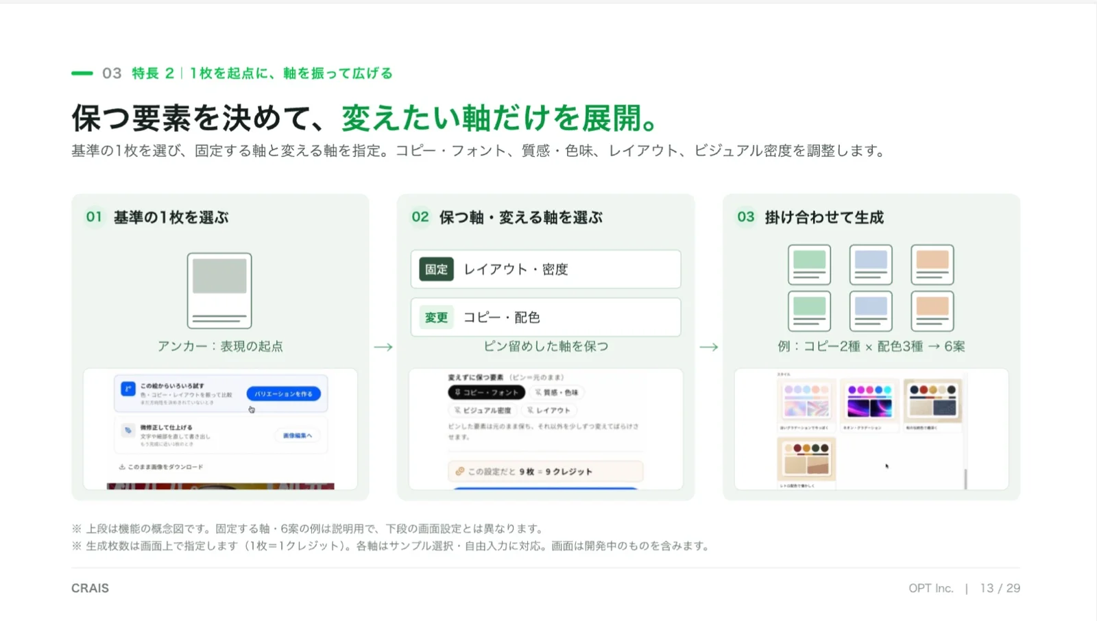 資料サンプル：保つ要素を決めて、変えたい軸だけを展開する